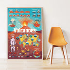 Poster Pédagogique Les Volcans