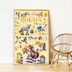 Poster Pédagogique Les Chevaux
