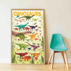Poster Pédagogique Dinosaure