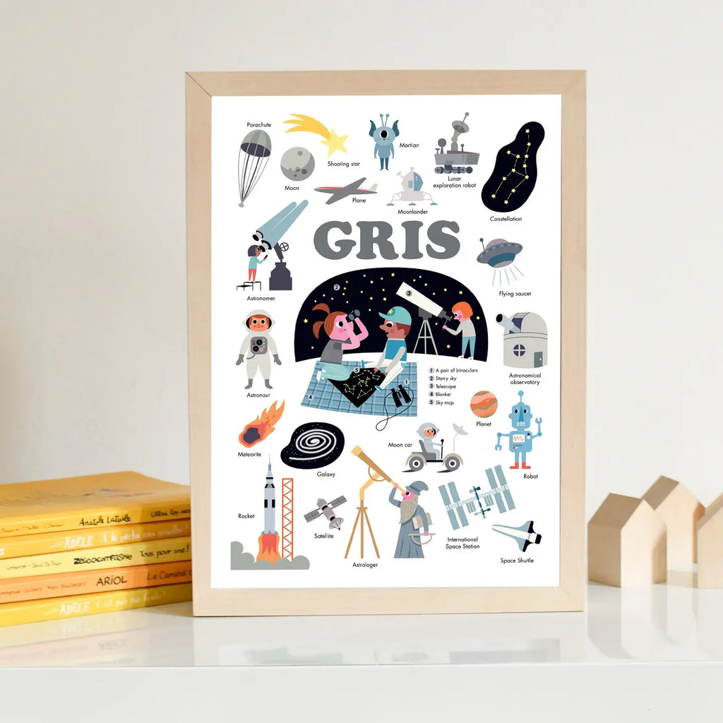 Mini Poster Espace