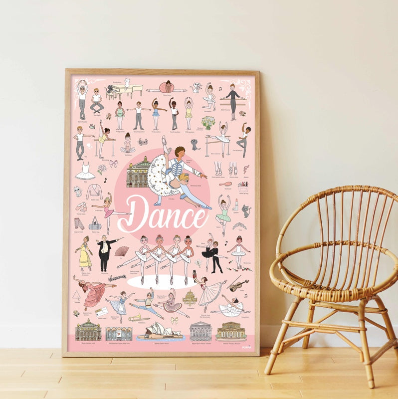 Poster Pédagogique La Danse